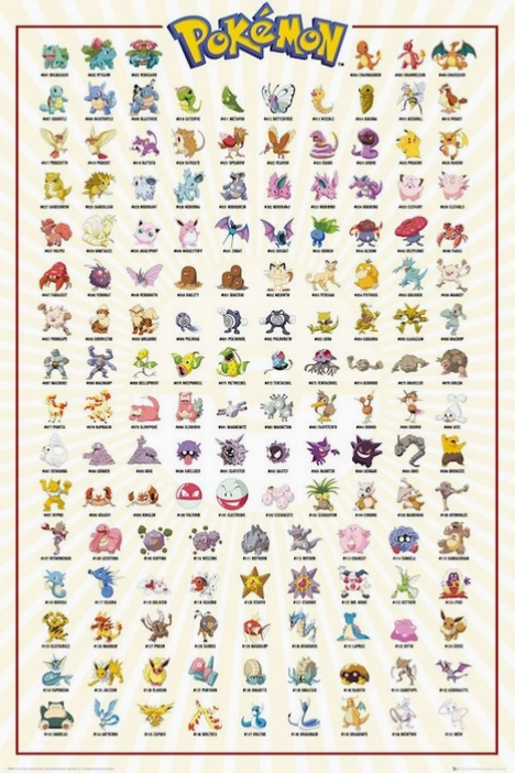 Pokemon 151 Kanto Region Poster
