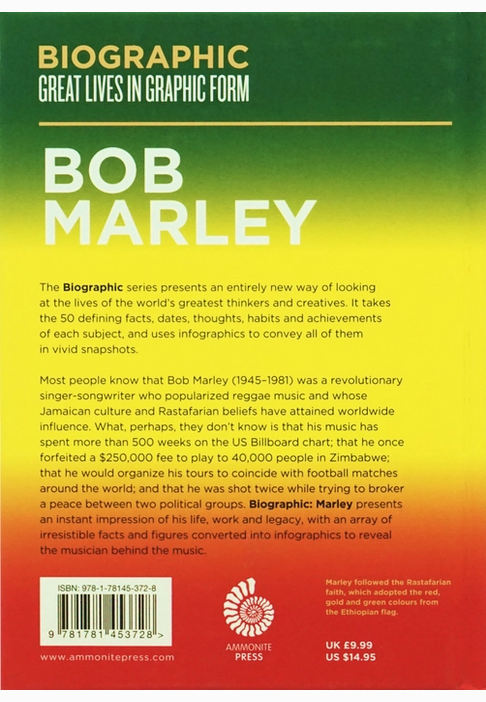 Bob Marley Biographic Book