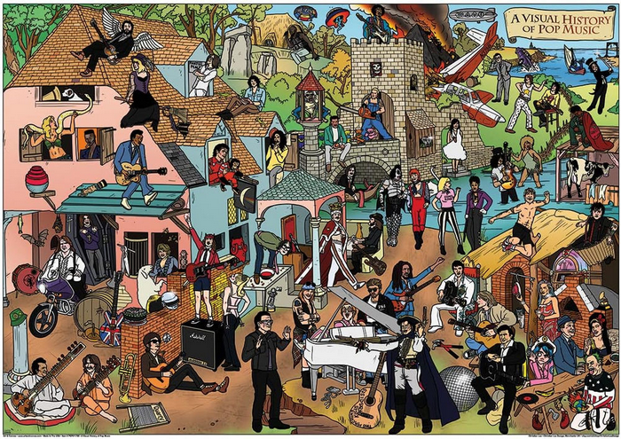 A Visual History of Pop Music Poster