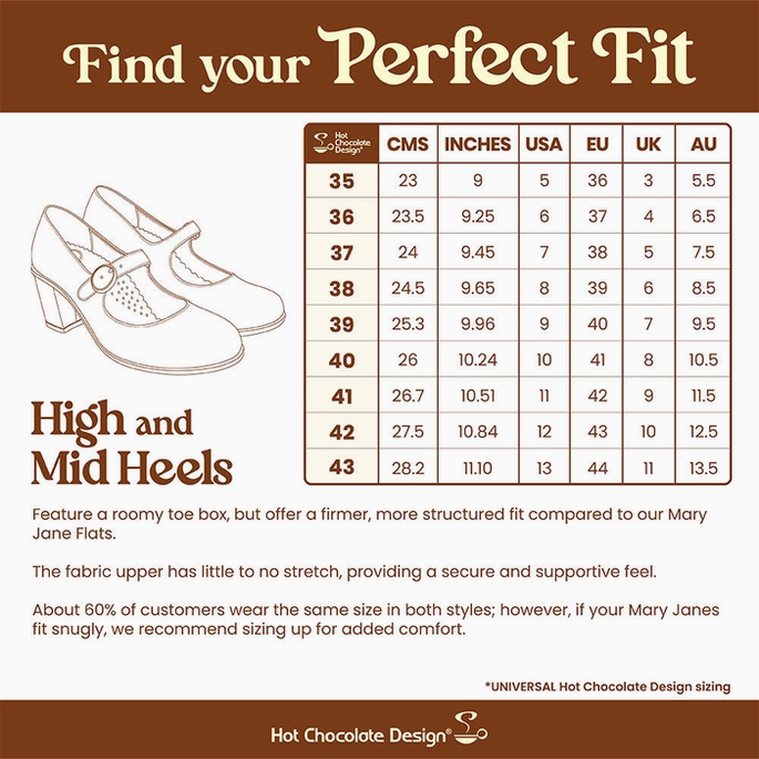 Women's Plum Elixir Mary Jane Mid Heels